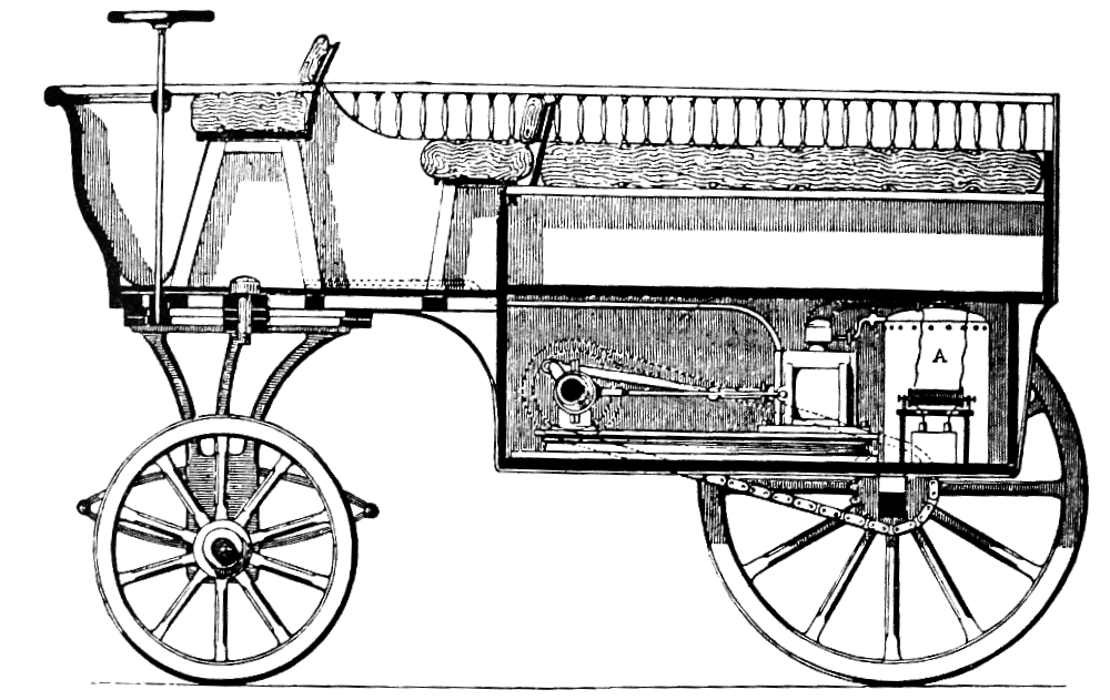 Lenoir's Hippomobile