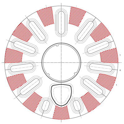 Effective clamping is ensured by the hood’s wavy shape at its outer rim.