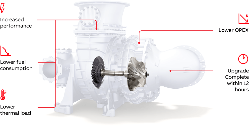 tpl-c-engine-v2