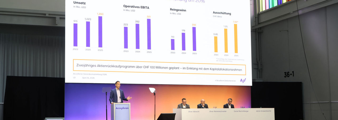 Accelleron Annual General Meeting 2026