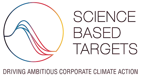 Science based targets 