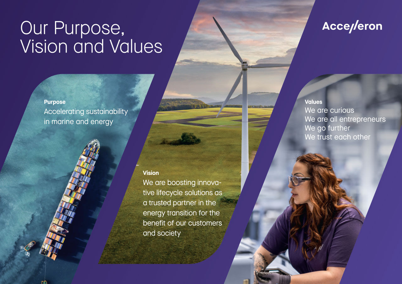 Accelleron - Our Purpose, Vision and Values