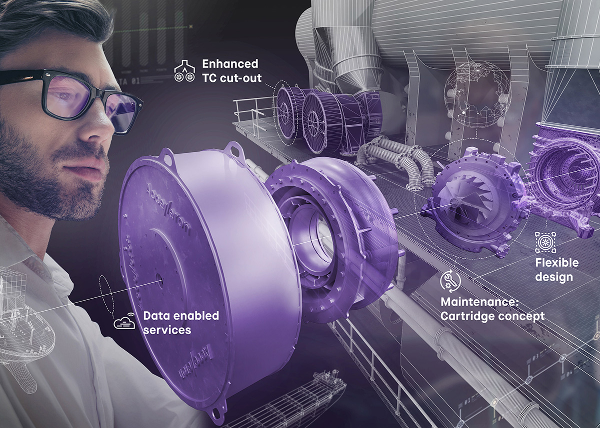 Accelleron - ACCX300-L turbocharger series